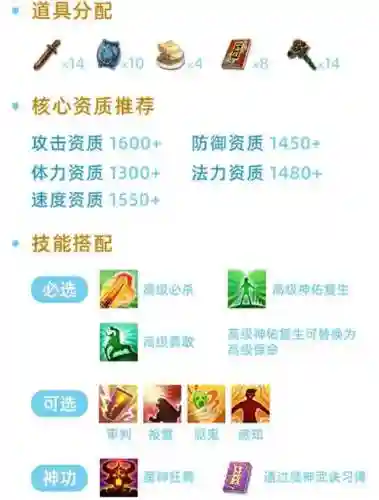 神武手游佛门50装备_1插图1