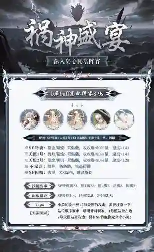 阴阳师神秘之塔阵容搭配_1插图