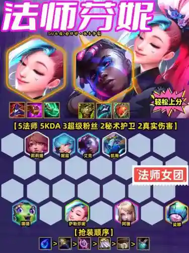 云顶salefenni阵容搭配