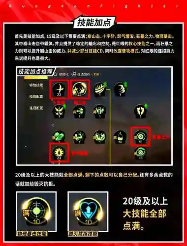 dnf深红玫瑰主要输出技能