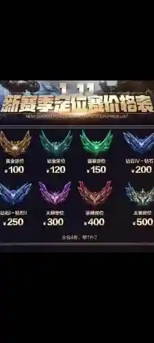lol买装备差钱怎么发信号插图