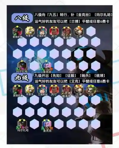 深夜奥马哈阵容搭配_1插图