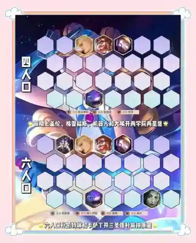 激光劫阵容_2插图1