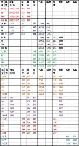 热血江湖装备在哪分解_2