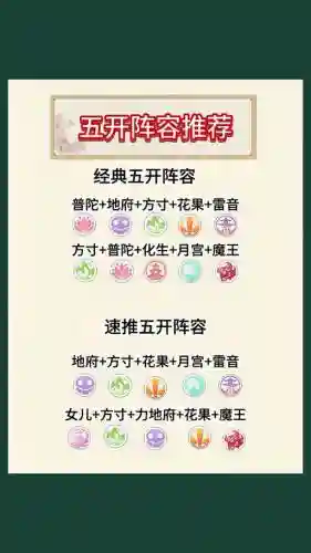 方寸如何搭配阵容_1插图1