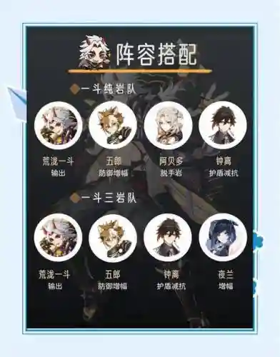 荒泷一斗双岩阵容搭配插图