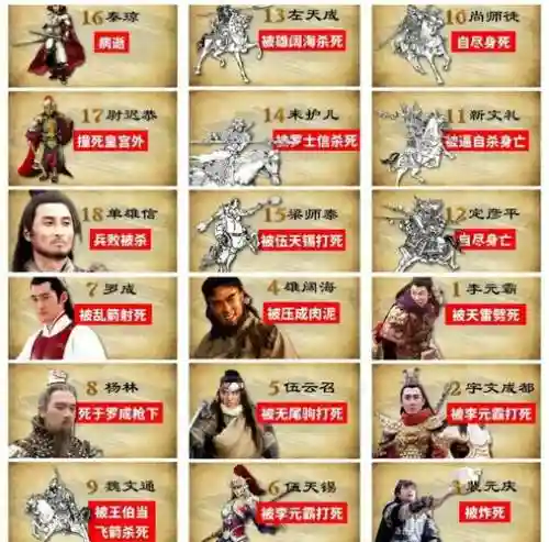 隋唐争霸v2.02武器合成_1插图