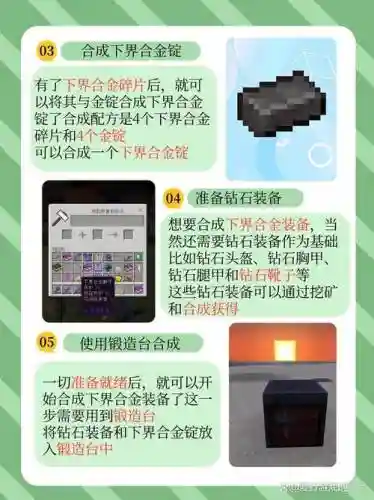 你你世界怎么把装备弄的无限耐久_2插图1