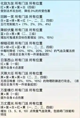 无底洞武器三孔符石