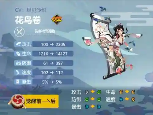 新版花鸟卷阵容搭配插图