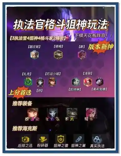 霓虹之夜婕拉阵容搭配插图