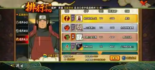 火影手游柱间最强攻略插图1