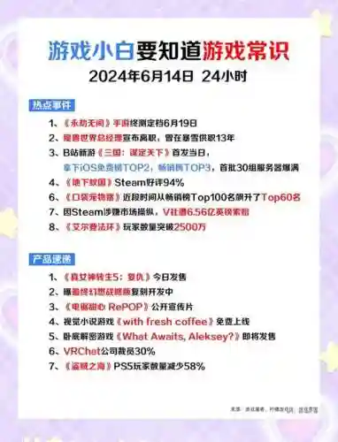 手游新闻攻略_1插图