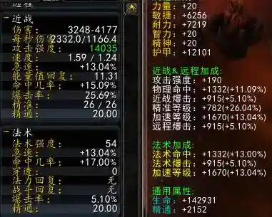 3.35刺杀贼拿什么武器插图1