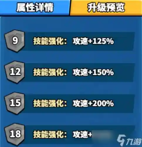 防守精灵阵容搭配插图1