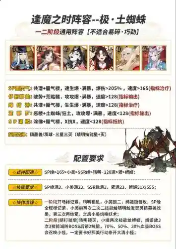 阴阳师蜘蛛阵容搭配插图