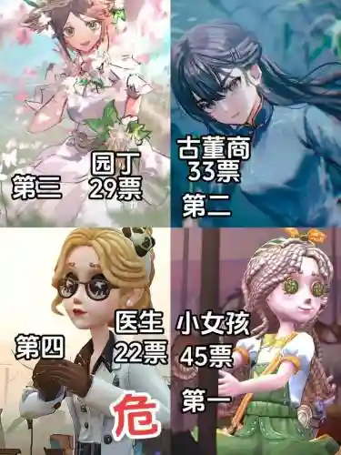 园丁医生阵容搭配_2