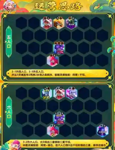 莲阵容搭配插图1