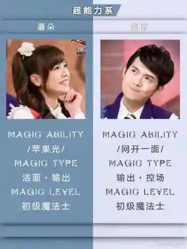 萌学园魔法精灵阵容搭配_1插图1