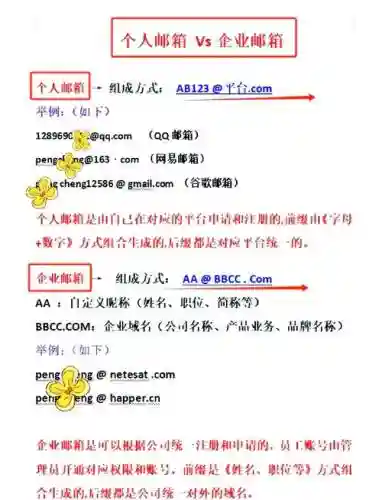 企业邮箱注册攻略插图