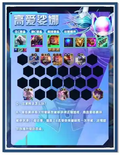 摩拉阵容搭配插图