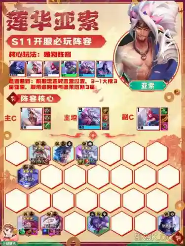 灵魂战歌手游阵容搭配推荐插图