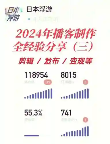 播客攻略