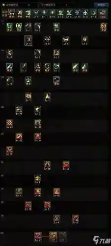 地下城与勇士流浪武士刷图技能加点2015_1插图