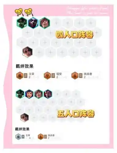 狼狗打野的阵容搭配插图