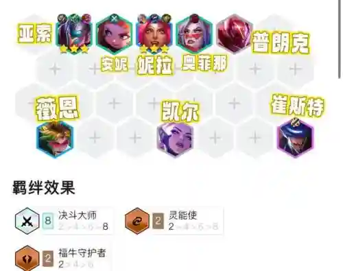 浪花骑士阵容搭配插图