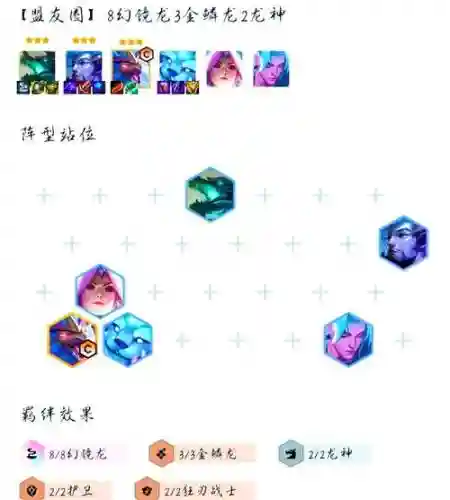 云顶之龙阵容搭配