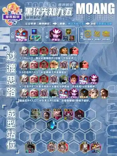 先知恶魔阵容搭配推荐
