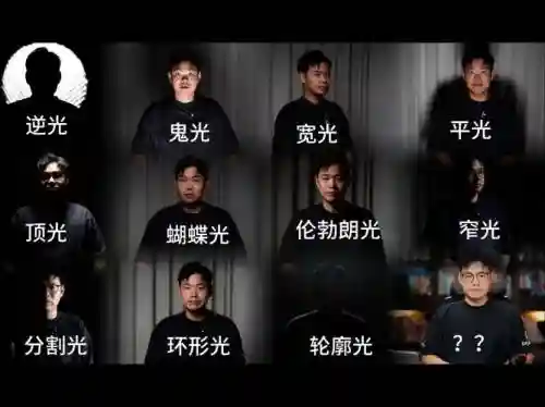光影阵容搭配插图