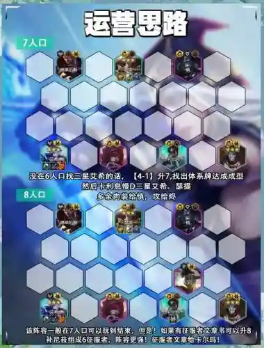 寒冰阵容搭配图片插图