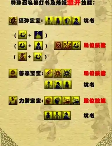 梦幻西游角色绝招插图
