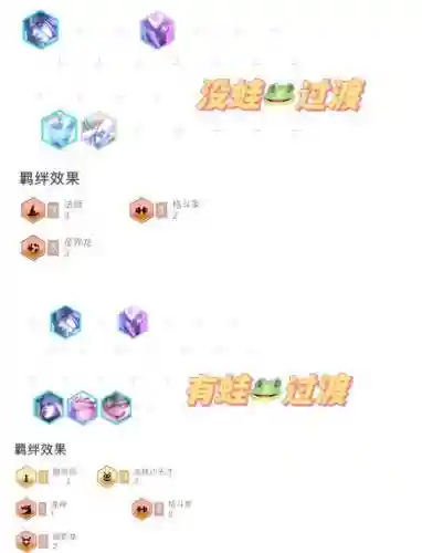 魔导蛙阵容搭配插图