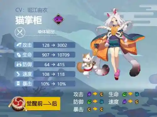 阴阳师猫掌柜技能插图