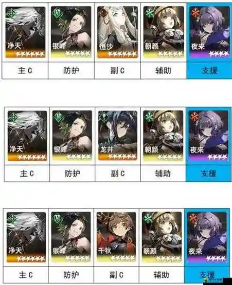 有侠气阵容搭配插图1