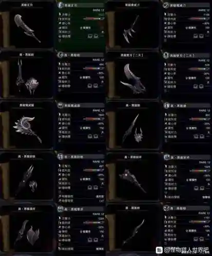怪猎世界武器输出插图