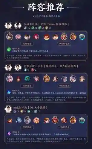 职业常用阵容搭配_1