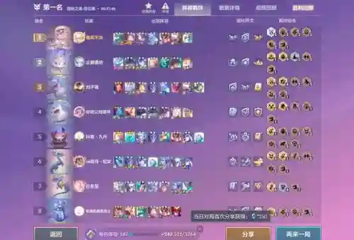 冒险之誓最强阵容搭配图插图1