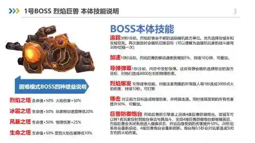 魔兽争霸设置boss释放技能_1插图1