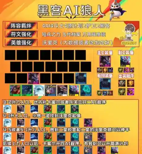 黑客阵容搭配插图