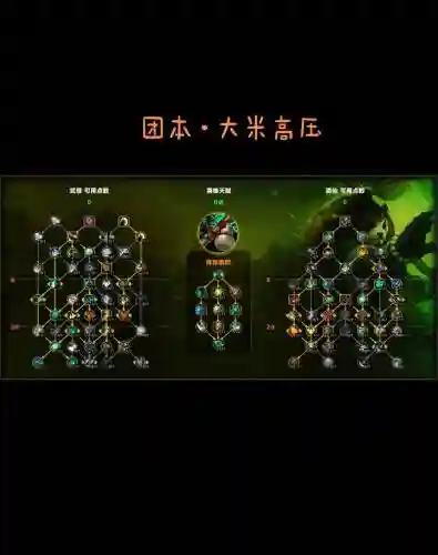 魔兽争霸超武战记攻略_1插图