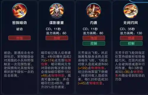 李元芳三技能主宰插图