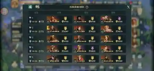 文明与征服阵容北条搭配