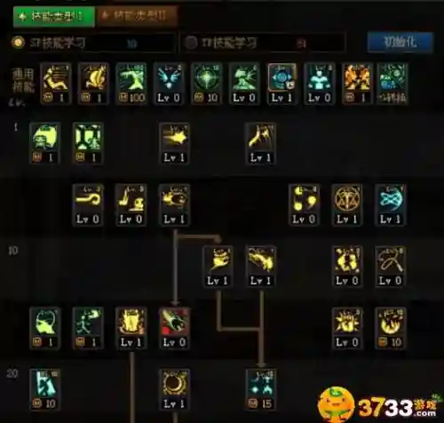 dnf元素点燃技能数据插图