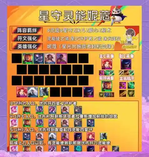 精灵能守家阵容怎么搭配_1插图