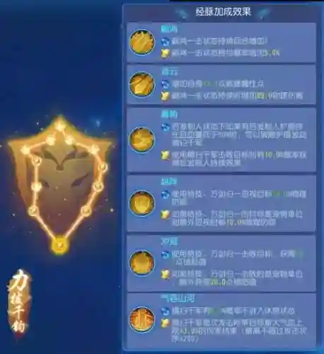 梦幻西游四扫大唐经脉插图