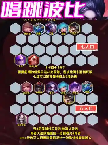最强阵容搭配效果_1插图1